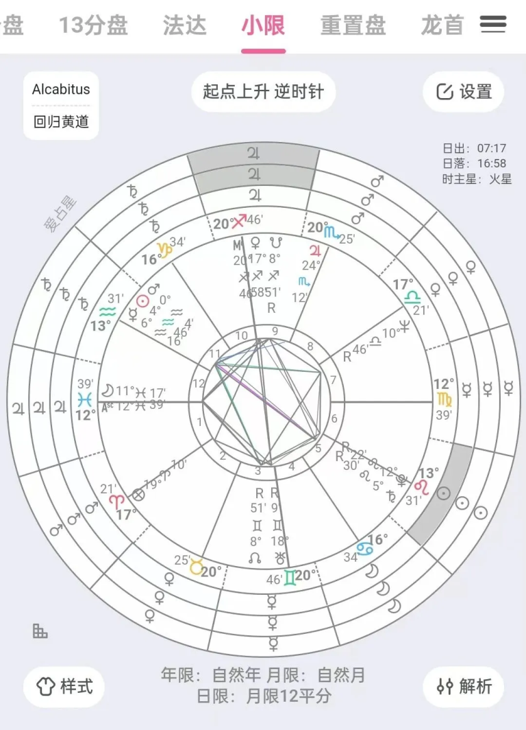 适合古典占星学习的国产占星APP推荐 – 易简观星